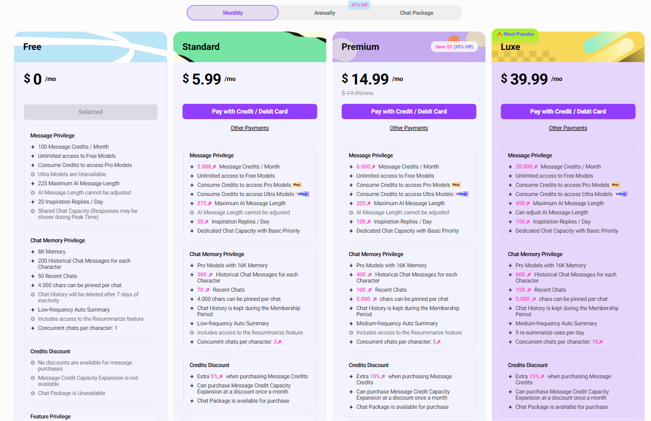 CrushOn AI Pricing 2026 dashboard showing different subscription tiers